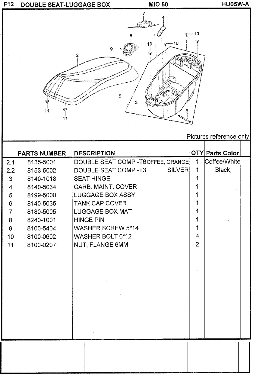 SYM Mio 50 Seat